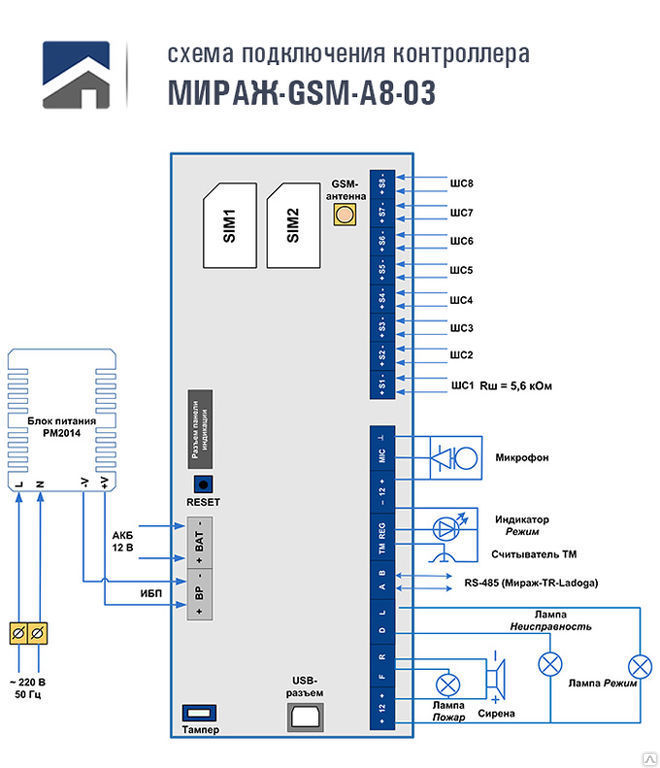 Мираж gsm a4 03 схема подключения