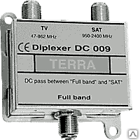Диплексер TV-SAT TERRA DC009