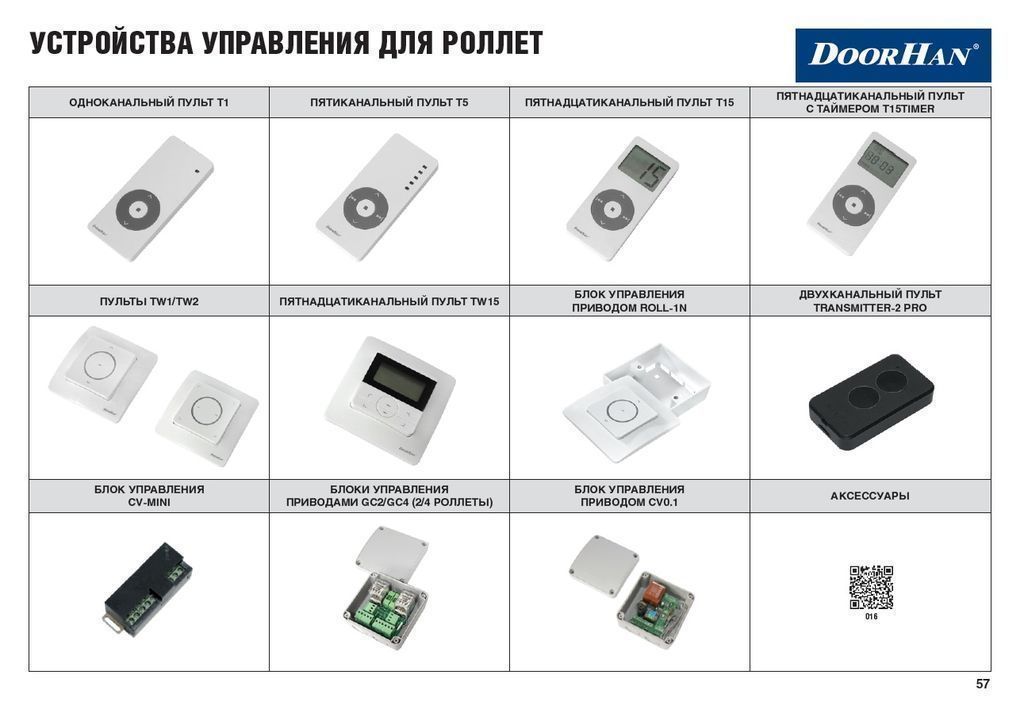 Инструменты для дачи: 12 главных помощников в дачный сезон