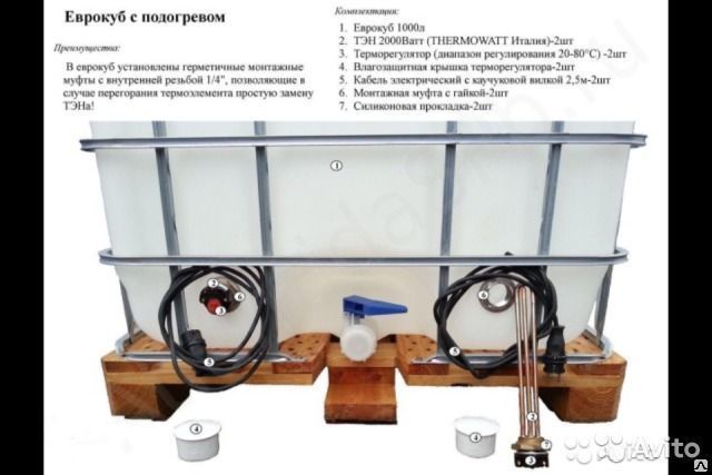 Купить еврокубы с подогревом ТЭН от производителя по лучшей цене