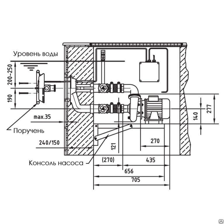 Против течения