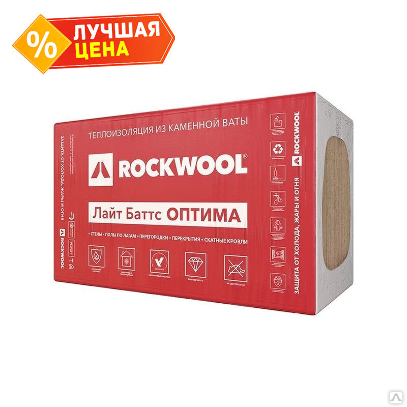 rockwool СЌС‚Рѕ