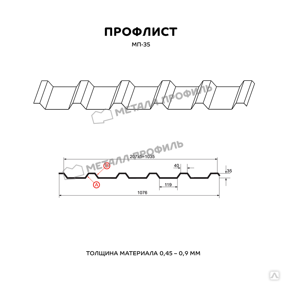 Профнастил НС 35 оцинкованный, цена в Ижевске от компании KATTA