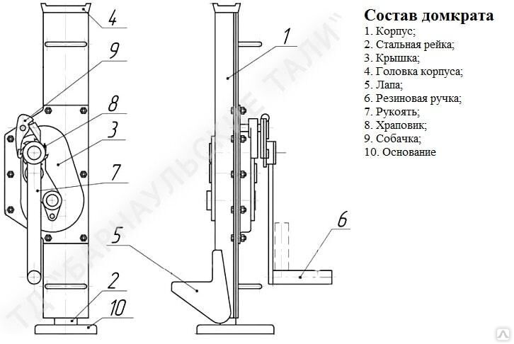 Реечный домкрат своими руками чертежи