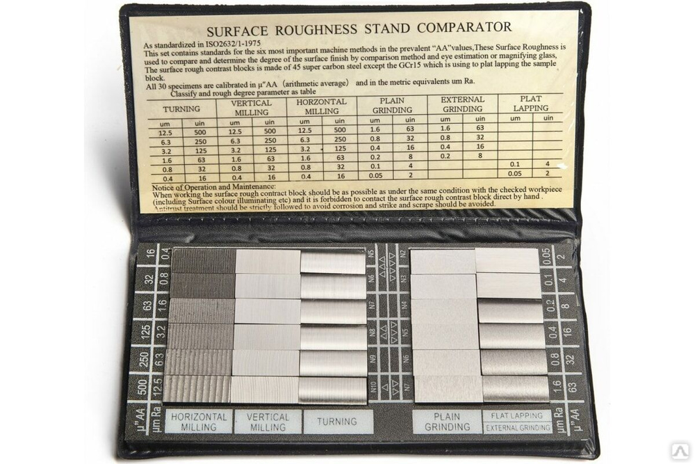 Образцы шероховатости поверхности предназначены для оценки шероховатости поверхности изделия