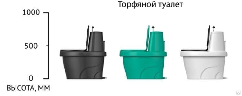 Торфяной туалет Rostok Комфорт чёрный гранит