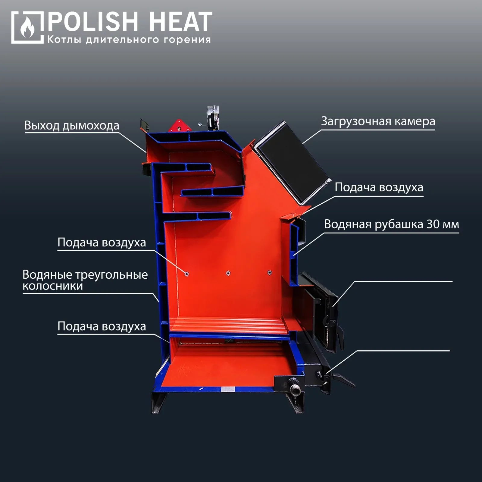 Котел длительного горения Польская Жара, Polish Heat КО30ГК в утепленном  корпусе (5-30 кВт, до 150 м2), цена в Новосибирске от компании Промышленный  гипермаркет