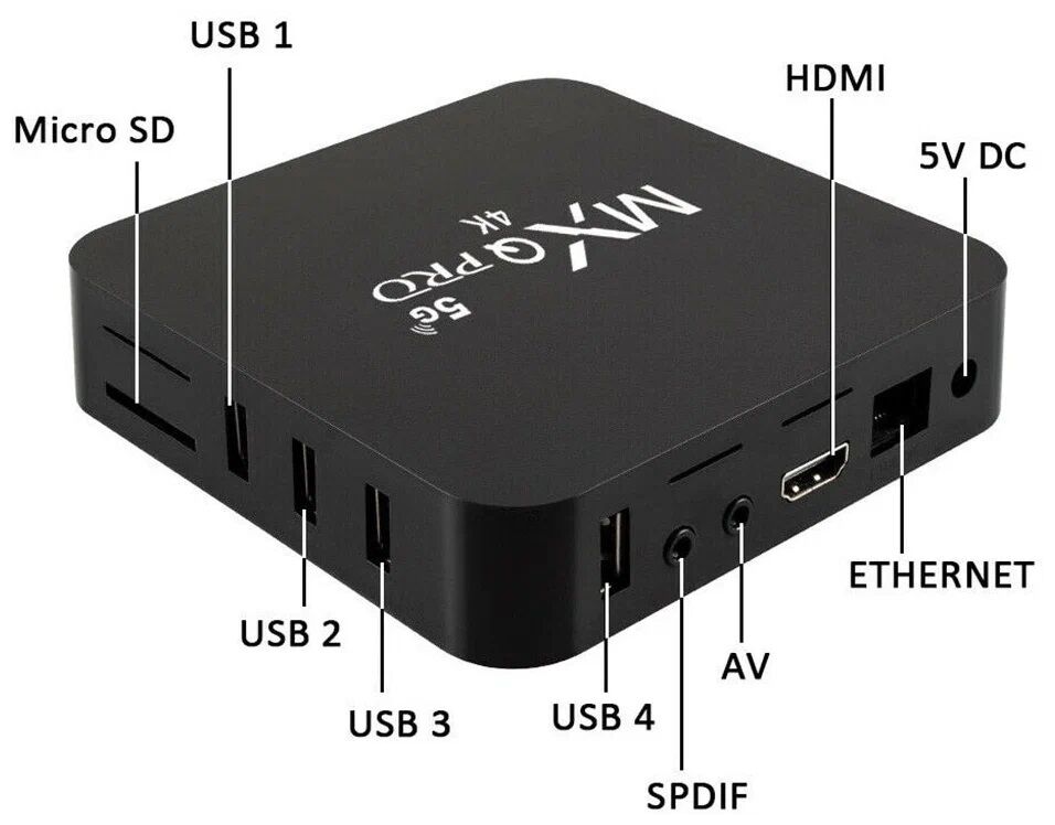 IP TV приставка MXQPro (CPU64Bit, Hevc H.265, Android 11.1, 1Гб, Flash 8Гб, Wi-Fi, 4K) 5