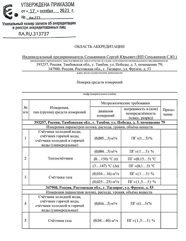 Поверка водосчетчиков на дому, цена в Ростове-на-Дону от компании Техсервис