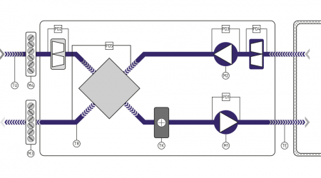Щит управления приточной системой с пластинчатым рекуператором и догревателем 12 квт 3