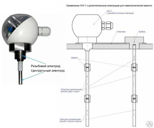 УКУ-1 v2 исполнение с резьбой, устройство контроля уровня жидкости 