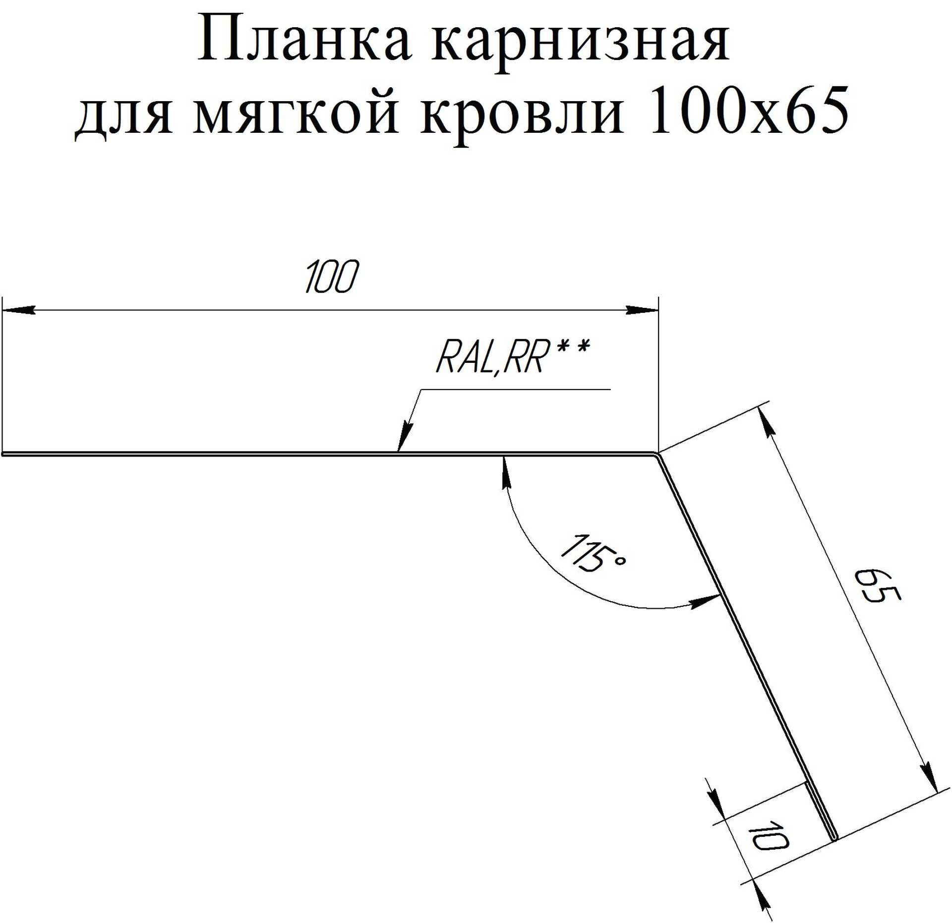 Планка карнизная для гибкой черепицы 2 м (капельник), цена в Омске от  компании Профиль Плюс