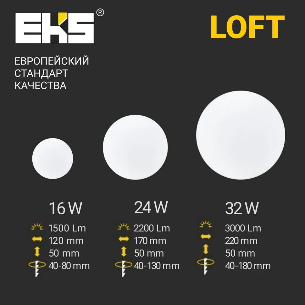 LED панель LOFT КРУГ 3х реж., 16W, 4200K, 1500Лм, D120*50-80*40 6